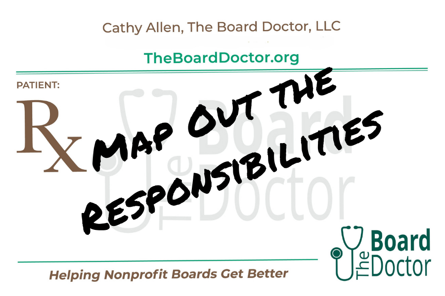 Prescription Map Out Responsibilities